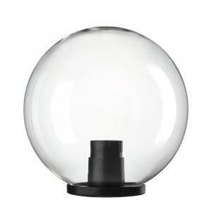 globi