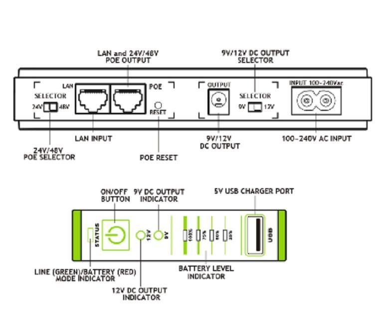 tecnoware tecnoware gruppo di continuita' ups era plus dc 5v/9v/12v poe 24v/4 fgcerapldc252 - foto 4