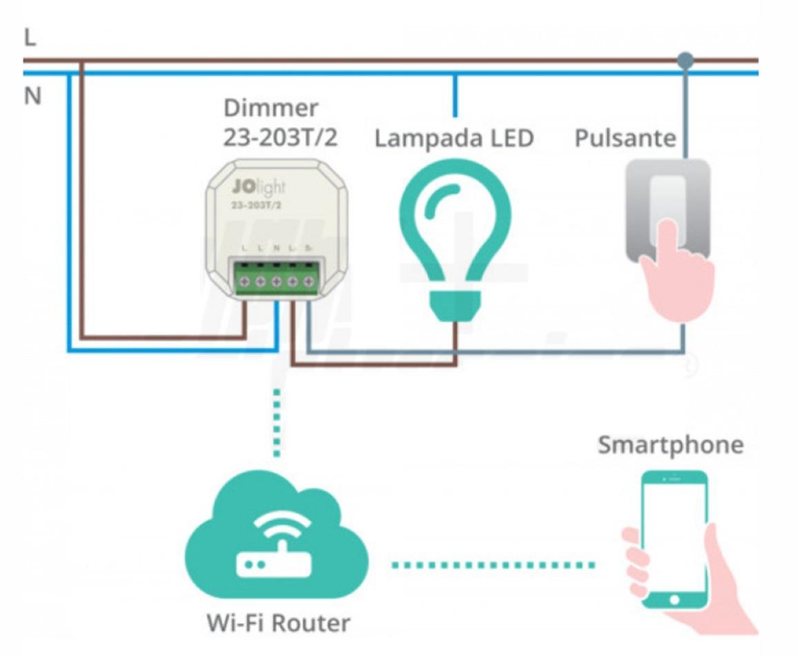 alpha elettronica alpha elettronica dimmer wifi taglio di fase 230v per led alpha elettronica 23-203t/2 - foto 3