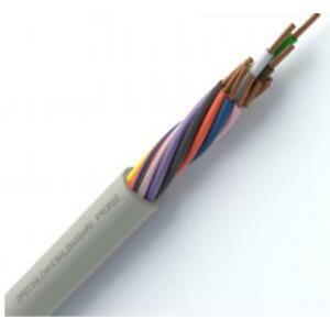 cavi elettrici fror/4 conduttori con gialloverde